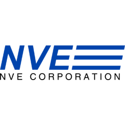 NVE Corporation