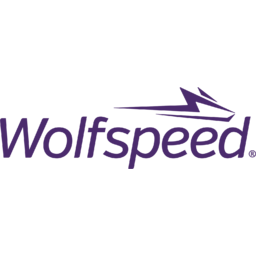 Wolfspeed
