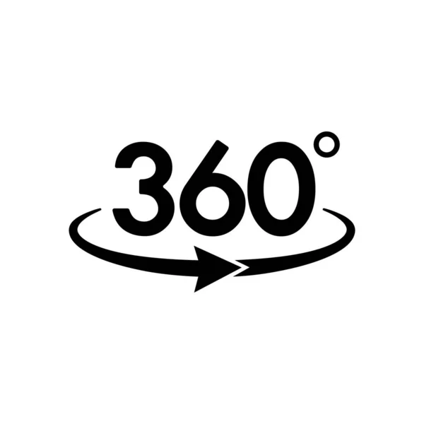 360